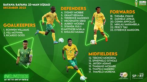 bafana afcon squad 2024